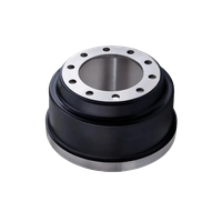 Brake Drum